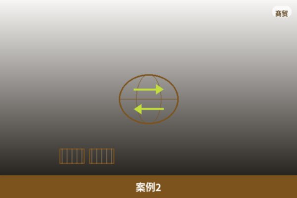 跨区域项目
